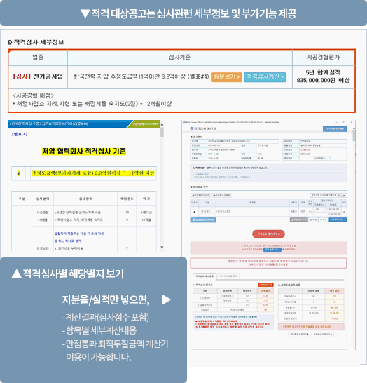 초보자도 참 쉬운 적격심사