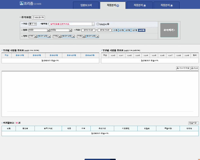 프리즘 2.0