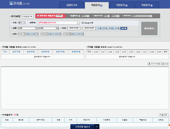 적중분석1
