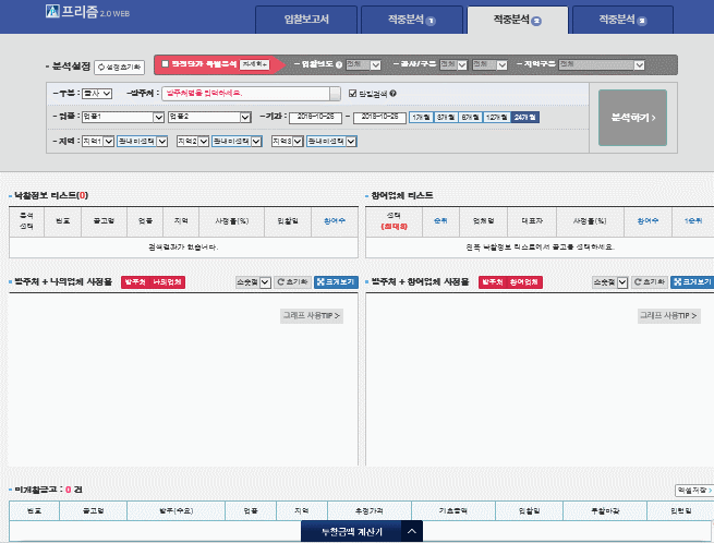 적중분석2